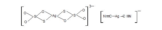 case study of d and f block elements