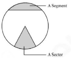 https://www.practically.com/studymaterial/wp-content/uploads/2021/04/jeeadv332.jpg