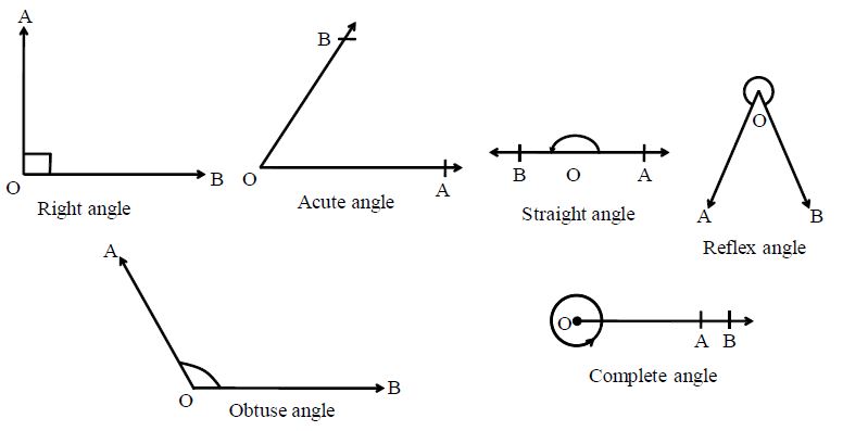 https://www.practically.com/studymaterial/wp-content/uploads/2021/04/jeeadv421.jpg