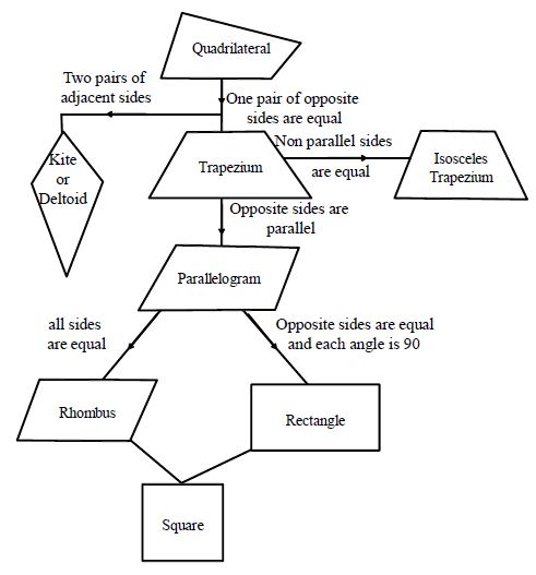 https://www.practically.com/studymaterial/wp-content/uploads/2021/04/jeeadv451.jpg