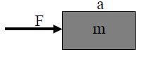 case study on force and pressure class 8