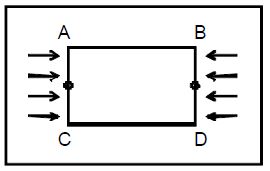 case study on force and pressure class 8